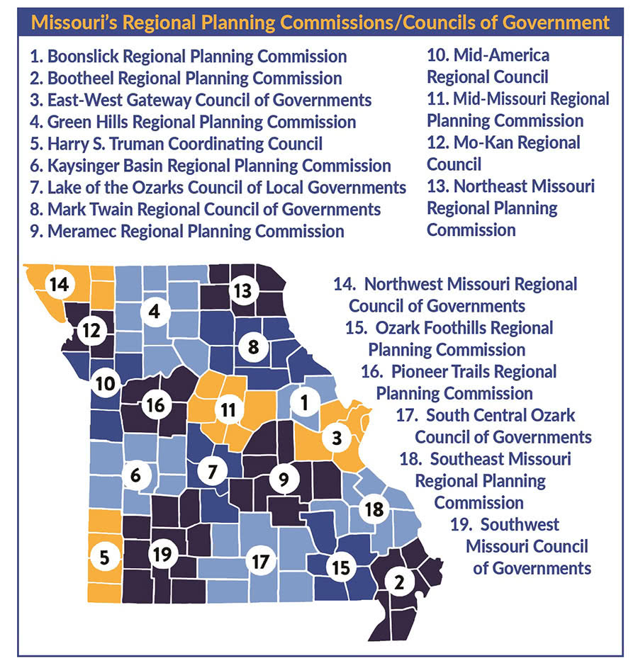 Missouri's Regional Planning Commissions/Councils of Government