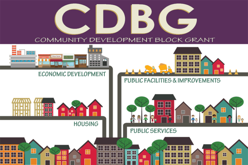 Community Development Block Grant